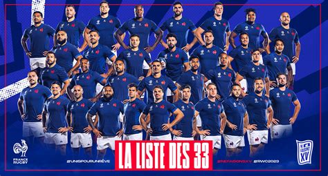 Équipe de France Coupe du Monde de Rugby 2011