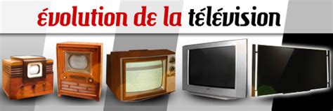 Évolution de la météo à la télévision