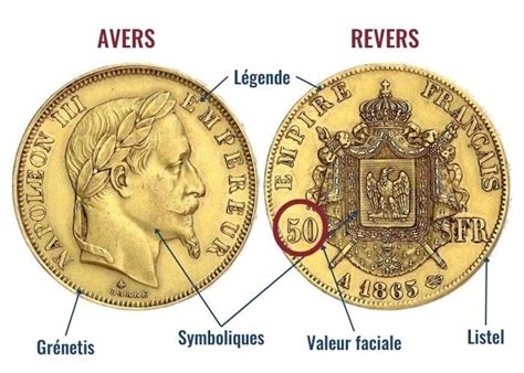 Avers de la pièce