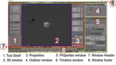 Blender