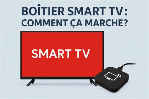 Boîtier Smart TV