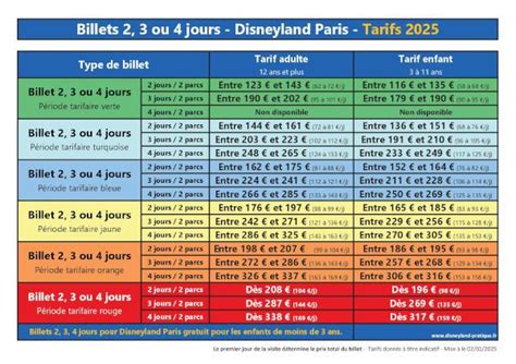 Calendrier des tarifs Disneyland Paris