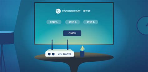 Chromecast VPN