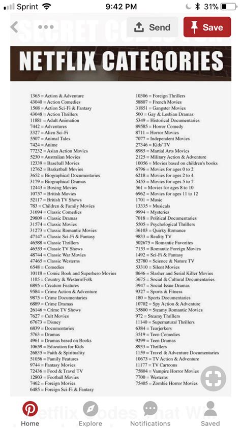 Codes Netflix