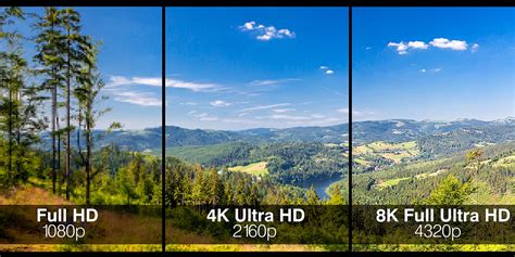 Comparaison HD et 4K