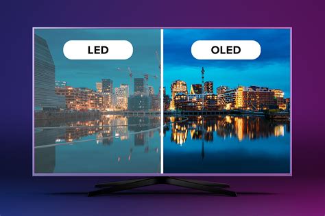Comparaison LCD, LED et OLED