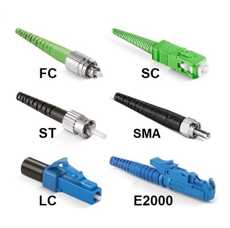 Connecteurs optique et coaxial