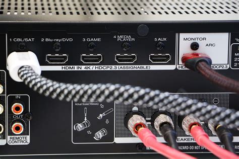 Connectique Ampli Home Cinéma