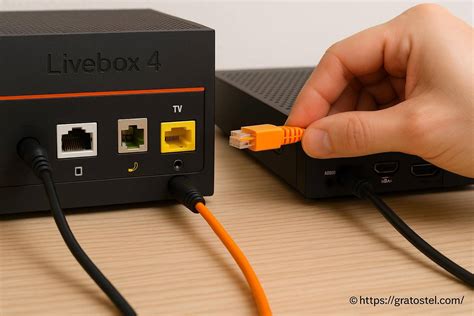 Connexion du décodeur IPTV à la Livebox