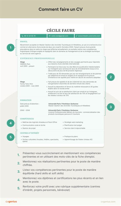 Conseils pour préparer un CV
