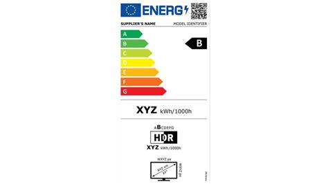 Consommation électrique d'un téléviseur