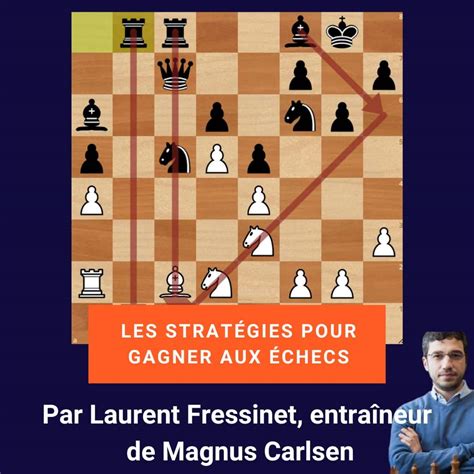 Diagramme du Gambit Dame