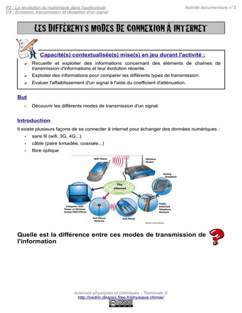 Différents modes de connexion