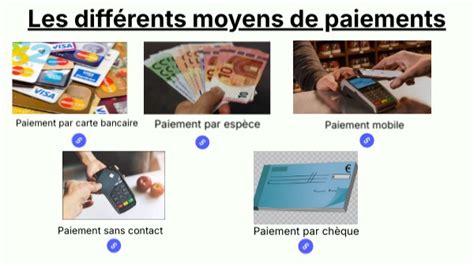Différents moyens de paiement acceptés au cinéma Le Grand Palace