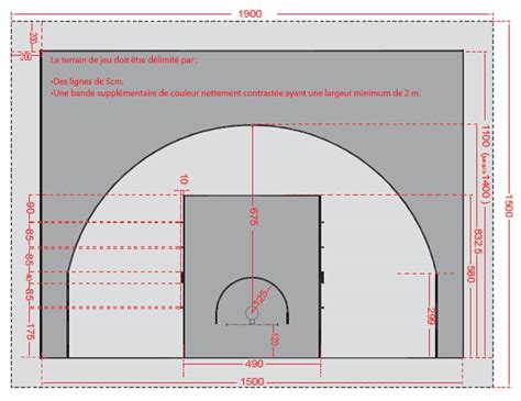 Dimensions terrain de basket 3x3
