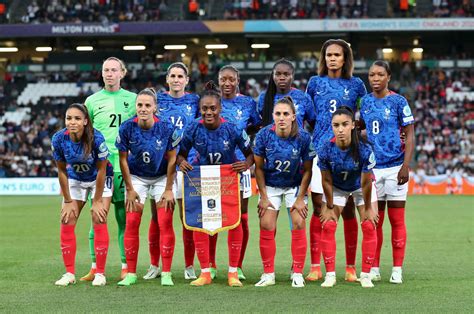Equipe de France Féminine