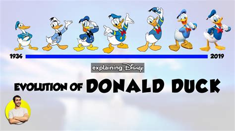 Evolution de Donald Duck
