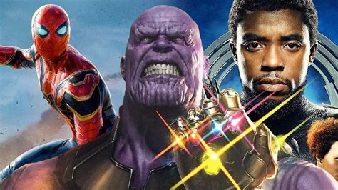 Films Marvel les plus rentables