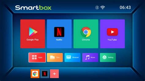Fonctionnement d'une Smart TV Box