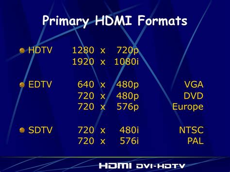 Formats HDTV