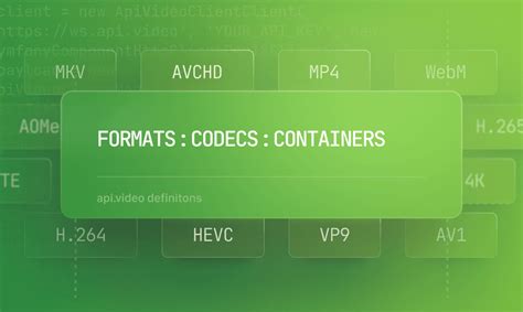Formats vidéo: Codecs et Containers