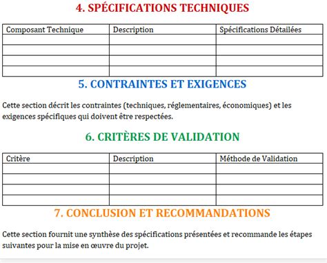 Infographie des spécifications techniques du Samsung UE50BU8005K