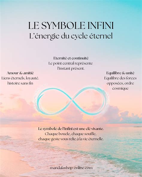 Infographie sur l'infini
