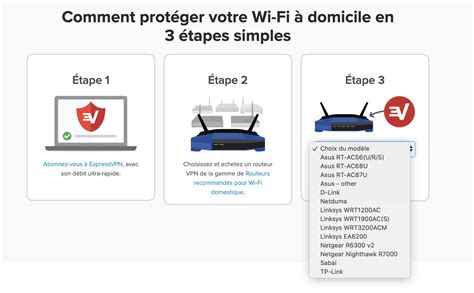 Installation VPN via un routeur