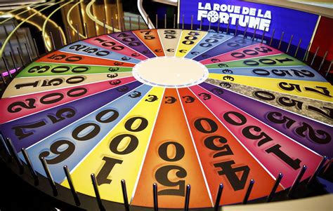 La Roue de la Fortune : Les Cases Spéciales