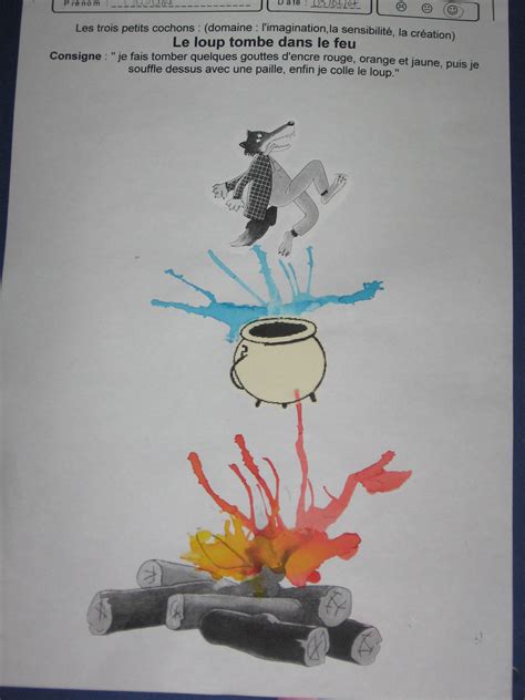 Le Loup tombant dans la marmite