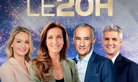 Les Moments Marquants du Journal Télévisé
