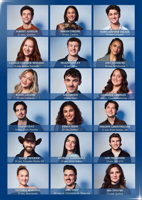 Les candidats de The Circle France