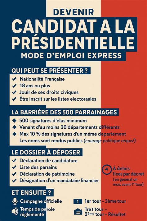 Les candidats et leurs enfants