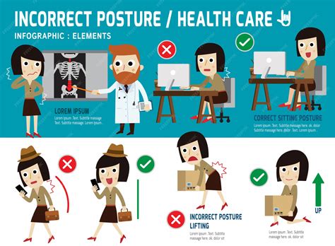 Luminosité correcte vs. incorrecte