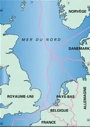 Mer du Nord
