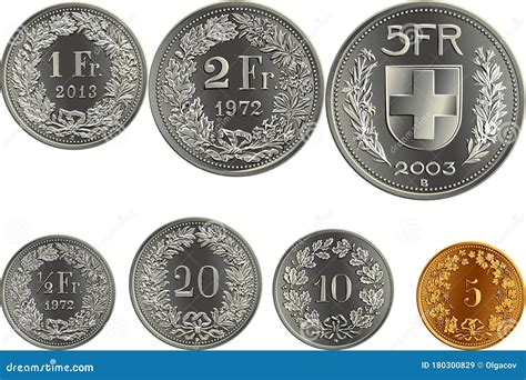 Pièces de monnaie suisses