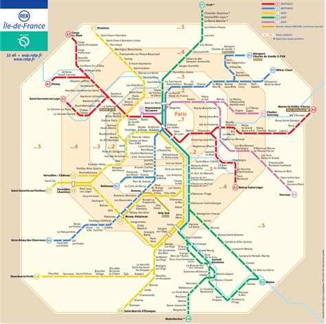 Plan RER A