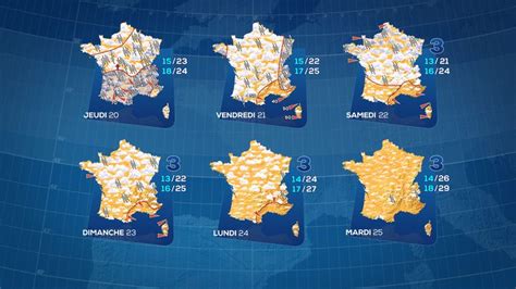Prévisions météo TF1