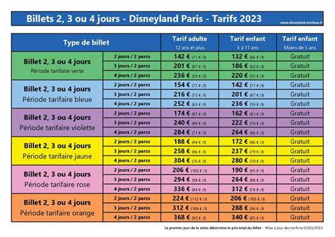 Prix Disneyland Paris