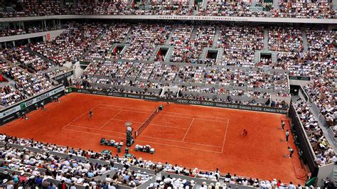 Roland Garros