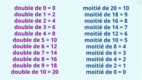 Sarge, le double de Coulson