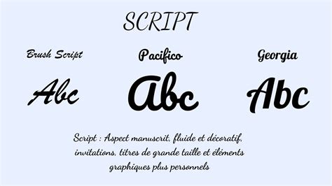 Style de la Police Walt Disney Script
