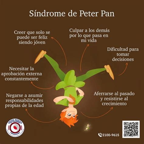 Syndrome de Peter Pan