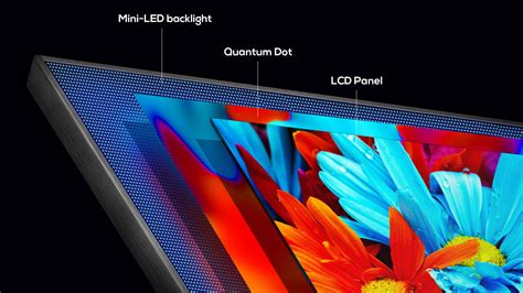 TCL Mini-LED Technology