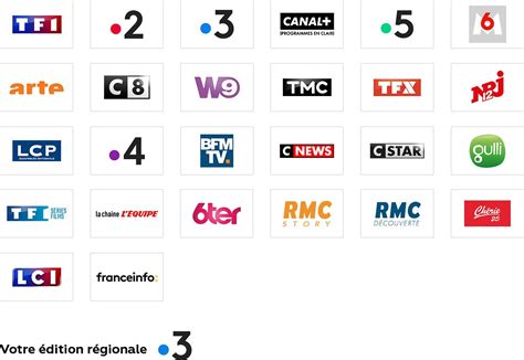 TNT HD France