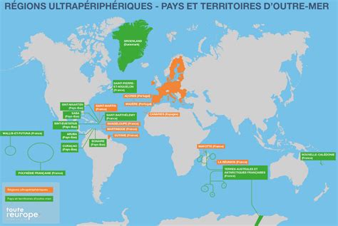 Territoires d'Outre-Mer