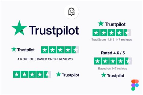 Trustpilot Avis